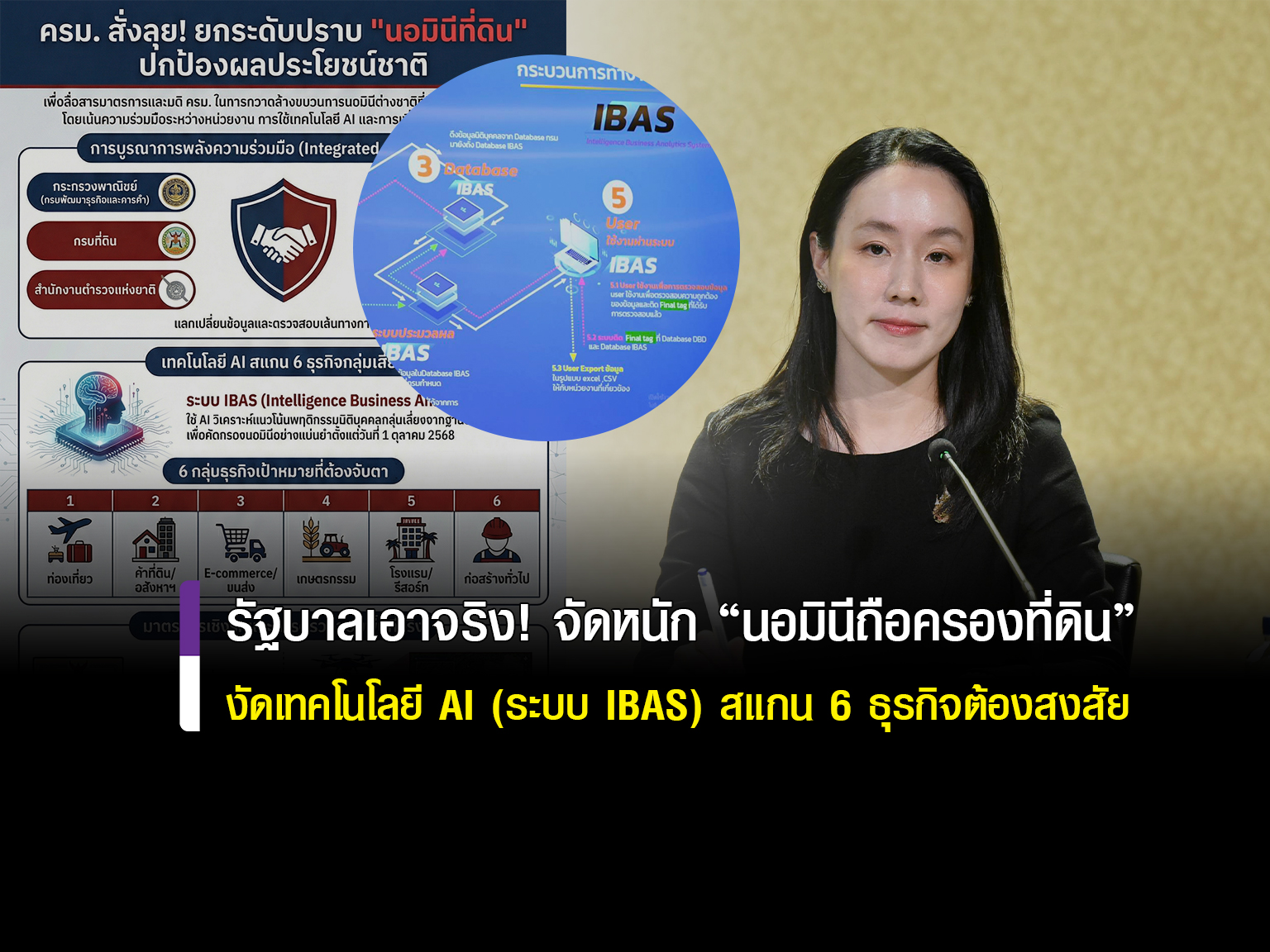 ครม. รับทราบผลการจัดการปัญหา "นอมินี" ต่างชาติถือครองที่ดินและอสังหาริมทรัพย์ ยกระดับการตรวจสอบด้วยระบบ AI พร้อมบูรณาการหลากหน่วยงานและเตรียมปรับปรุงกฎหมายเพิ่มโทษหนัก