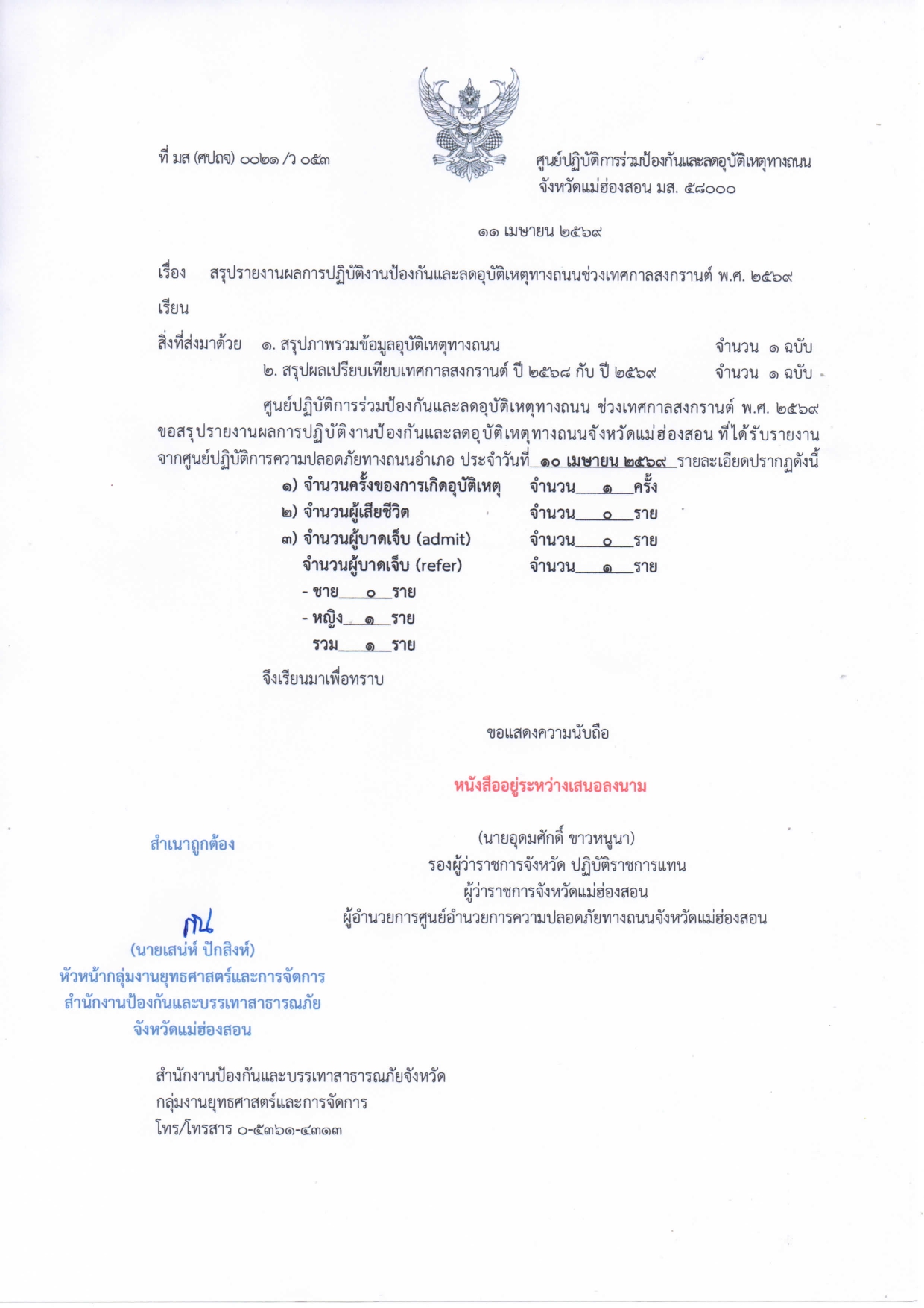 ศูนย์ปฏิบัติการร่วมป้องกันและลดอุบัติเหตุทางถนน ช่วงเทศกาลสงกรานต์ พ.ศ. 2569 สรุปรายงานผลการปฏิบัติงานป้องกันและลดอุบัติเหตุทางถนนจังหวัดแม่ฮ่องสอน