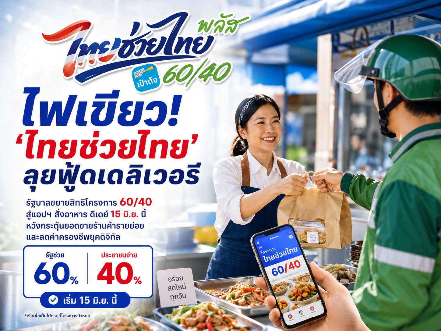 รัฐบาลเปิดทางร้านอาหารเข้าร่วม &ldquo;ไทยช่วยไทย พลัส 60/40&rdquo; ผ่านแพลตฟอร์มฟู้ดเดลิเวอรี