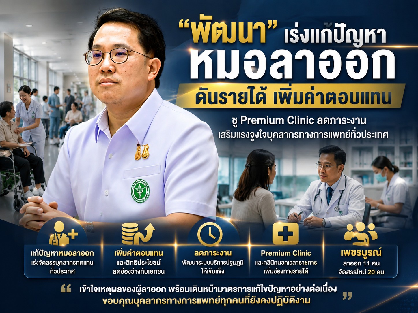 &ldquo;พัฒนา&rdquo; รับหมอลาออกปัญหาสะสม เร่งแก้ไข เพิ่มค่าตอบแทน ชู &lsquo;คลินิกพรีเมียม&rsquo; สร้างรายได้เพิ่ม