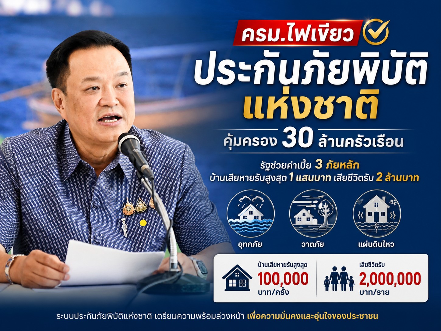 ครม.ไฟเขียวประกันภัยพิบัติแห่งชาติ คุ้มครอง 3 ภัย 30 ล้านครัวเรือน รัฐช่วยค่าเบี้ย บ้านเสียหายรับสูงสุด 1 แสนบาท เสียชีวิต 2 ล้านบาท