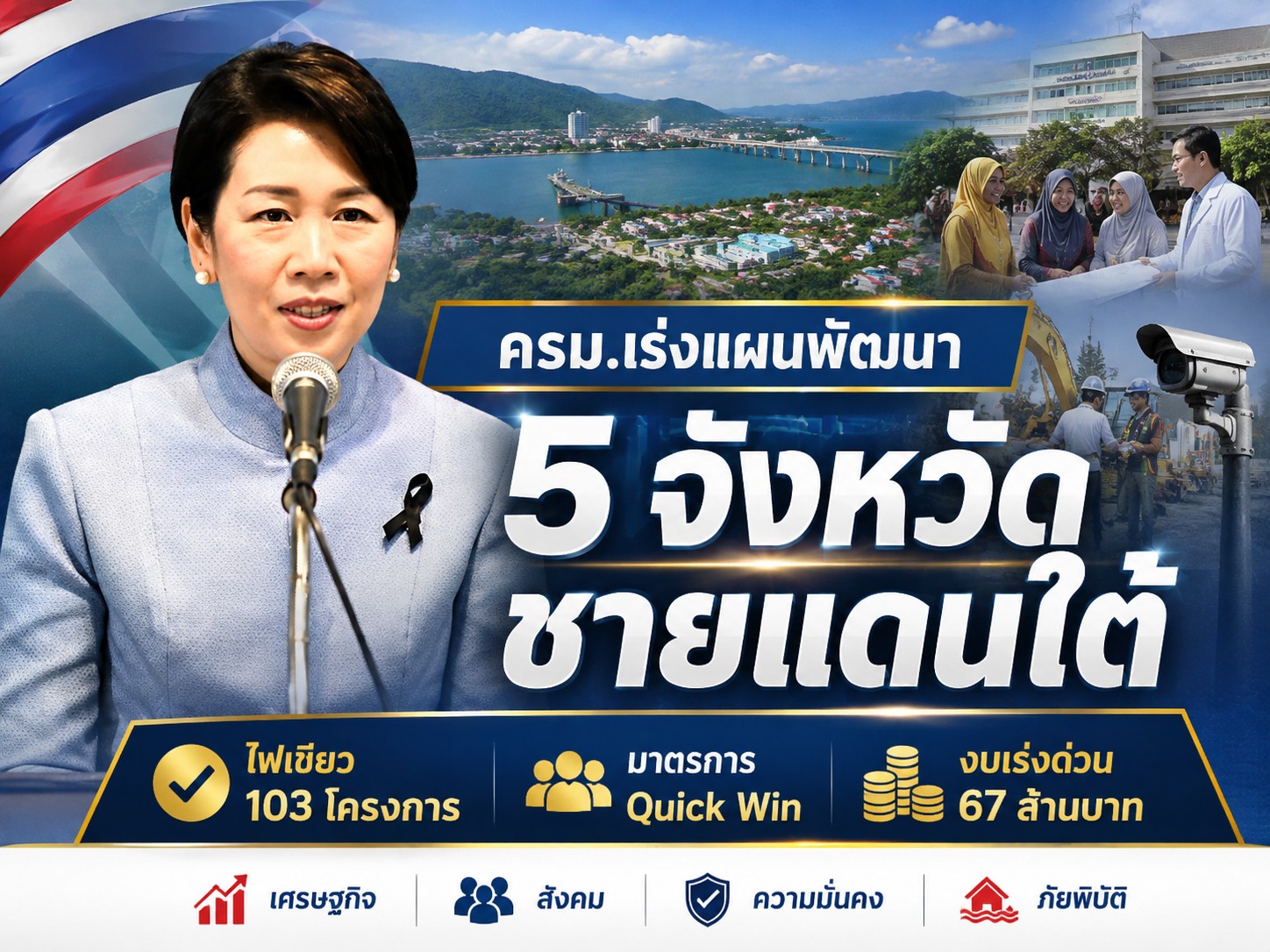 ครม.ดันโครงการ 5 จังหวัดชายแดนใต้สู่แผนปฏิบัติจริง เร่งแก้น้ำท่วม&ndash;ซ่อมถนน&ndash;สร้าง รพ.&ndash;หนุนธุรกิจ พร้อมเดินหน้า 44 โครงการเร่งด่วน 1,269 ล้านบาท