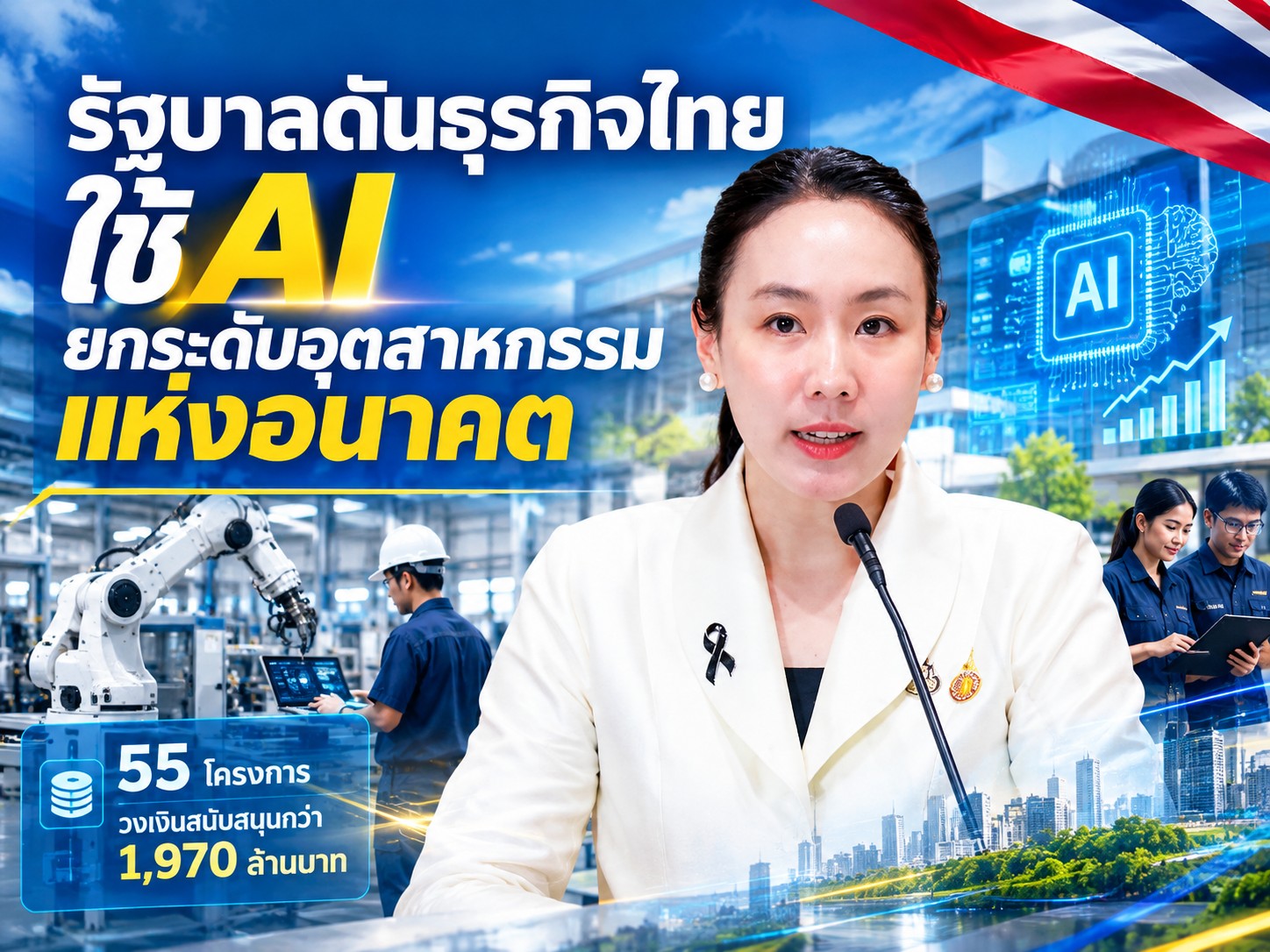 รัฐบาลดันธุรกิจไทยโตไปกับคลื่นลงทุนใหม่ ไฟเขียว 55 โครงการ อัปเกรด AI&ndash;ระบบอัตโนมัติ พร้อมสร้างคนทักษะสูงกว่า 1 หมื่นคน