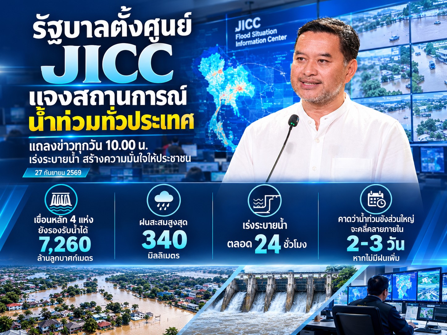 รัฐบาลเผยตั้ง JICC ศูนย์ข้อมูลข่าวสารร่วมสถานการณ์น้ำท่วม สื่อสารข้อมูลกลางส่งตรงถึงพี่น้องประชาชน ลดความสับสนจากข้อมูลที่หลากหลาย