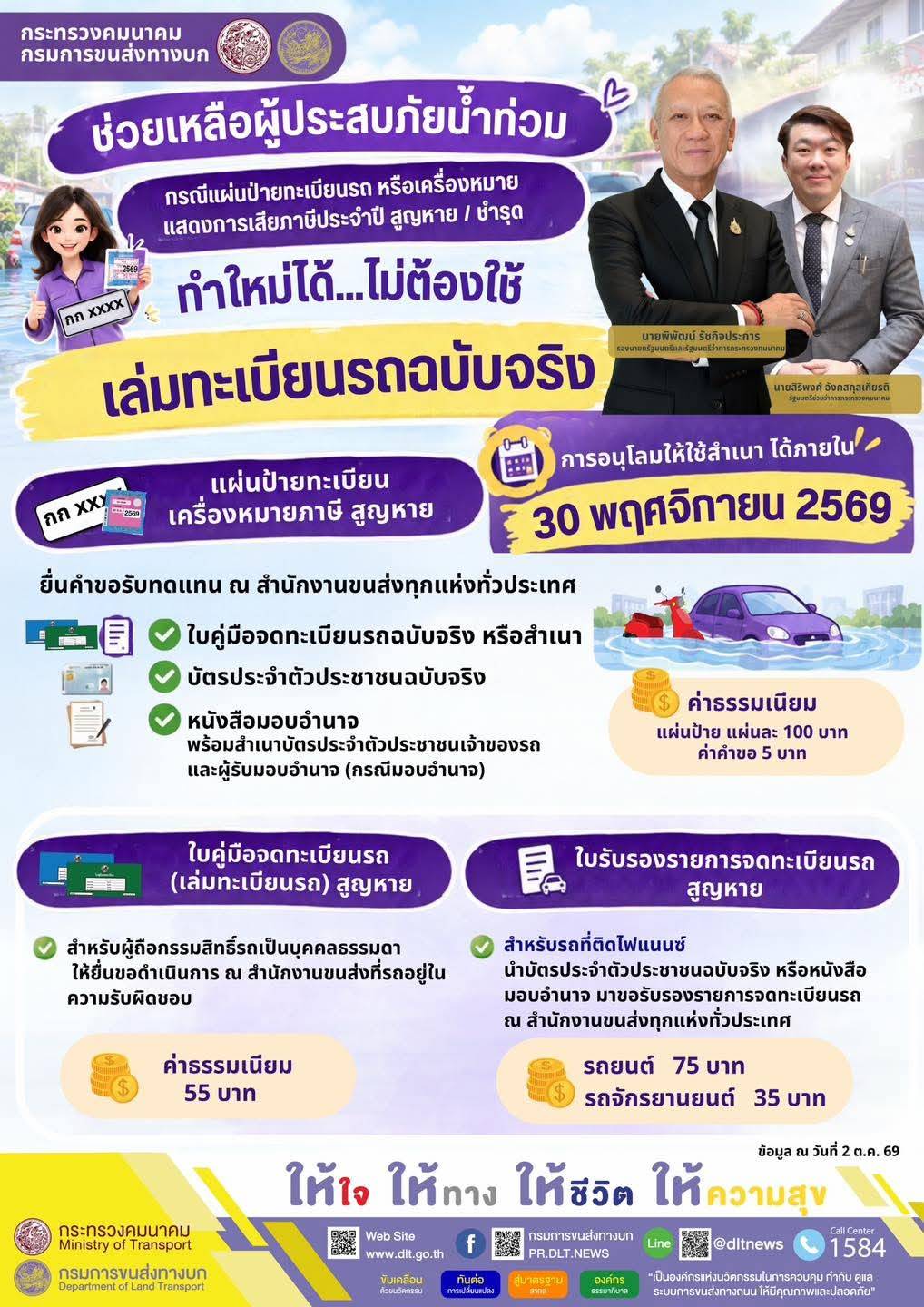 ขนส่งจังหวัดแพร่ ลดขั้นตอนช่วยผู้ประสบภัยน้ำท่วม ป้ายทะเบียนหาย&ndash;ป้ายภาษีชำรุด ทำใหม่ได้ไม่ต้องใช้เล่มทะเบียนตัวจริง ถึง 30 พ.ย. 69