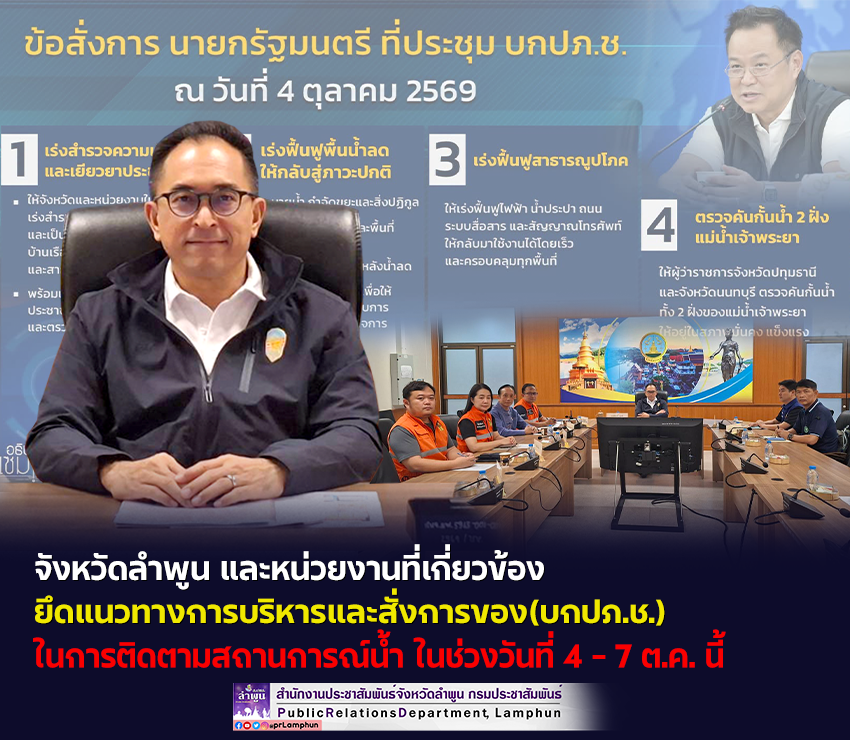 จังหวัดลำพูน และหน่วยงานที่เกี่ยวข้อง ยึดแนวทางการบริหารและสั่งการของ(บกปภ.ช.) ในการติดตามสถานการณ์น้ำ