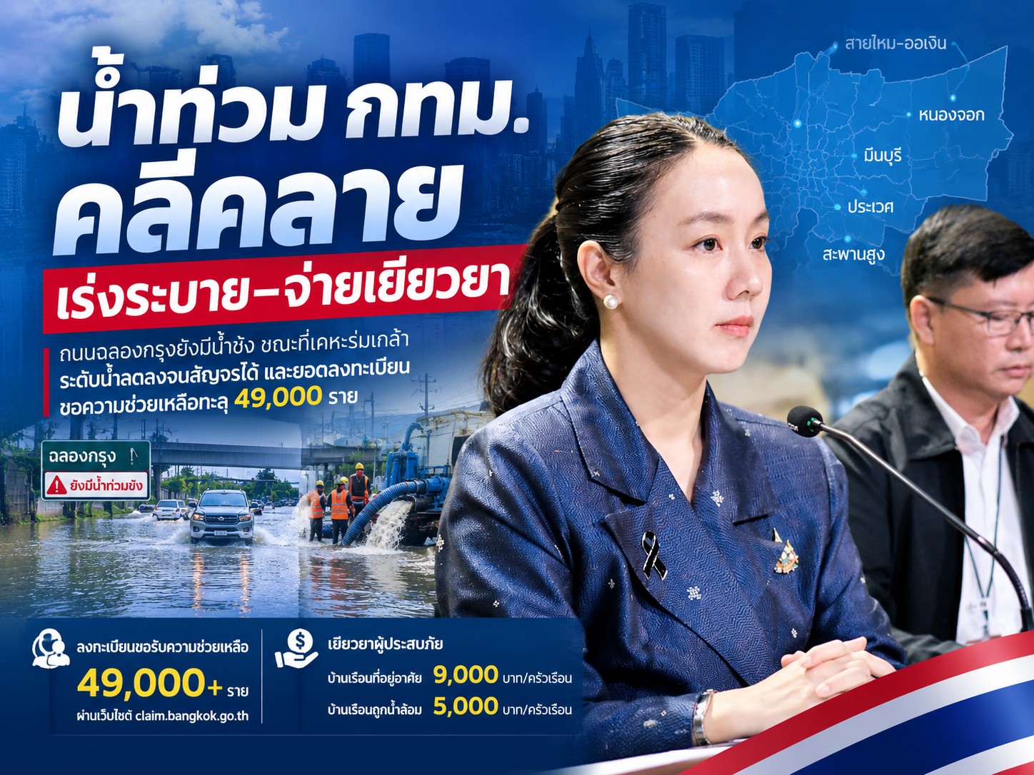รัฐบาลเร่งระบายน้ำและช่วยเหลือผู้ประสบภัยทั่วประเทศ ด้าน กทม. เร่งแก้จุดน้ำท่วมขัง ขณะที่ ปภ. ทยอยรวบรวมข้อมูลส่งธนาคารออมสิน เตรียมโอนเงินเยียวยาล็อตแรก 8 ต.ค. นี้
