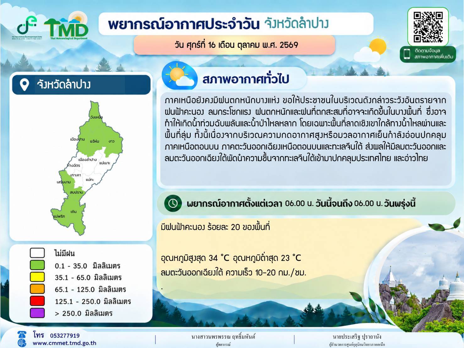 พยากรณ์อากาศจังหวัดลำปาง ประจำวันศุกร์ที่ 16 ตุลาคม พ.ศ. 2569