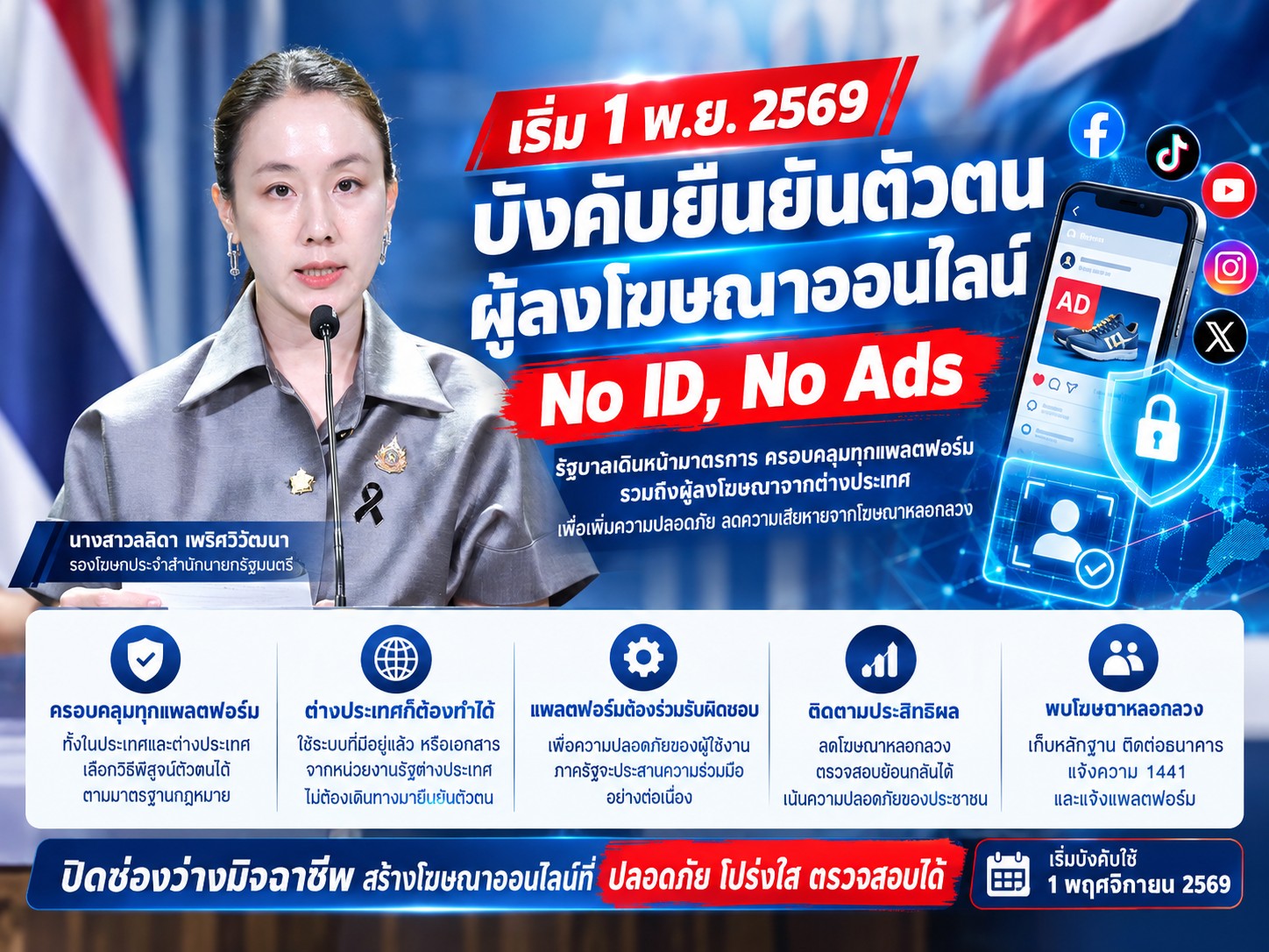 รัฐบาลย้ำมาตรการ &ldquo;No ID, No Ads&rdquo; ครอบคลุมผู้ลงโฆษณาทั้งในและต่างประเทศ รวมถึงทุกแพลตฟอร์มที่เข้าเกณฑ์